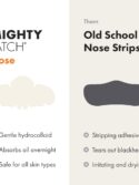 Mighty Patches for nose pores