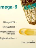 NatureWise High Potency Omega 3