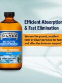 Sovereign Silver Bio-Active Silver Hydrosol for Immune Support